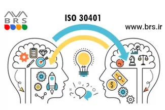 ایزو ۳۰۴۰۱ - سیستم های مدیریت دانش - ISO 30401