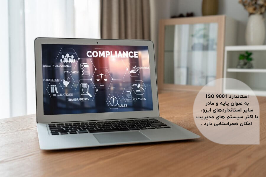 استاندارد ایزو 9001، سیستم مدیریت کیفیت ، ISO 9001