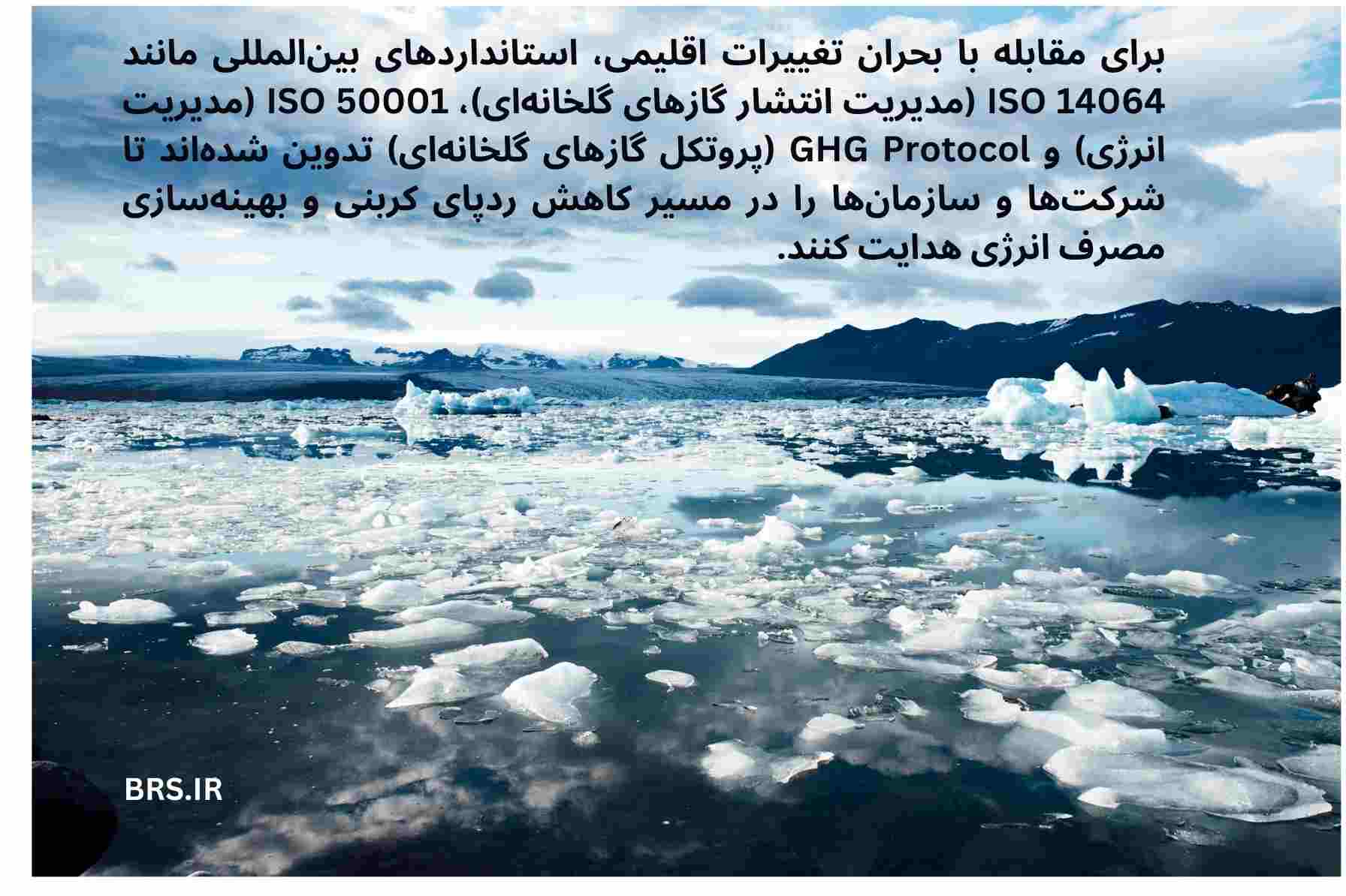 climate change standards