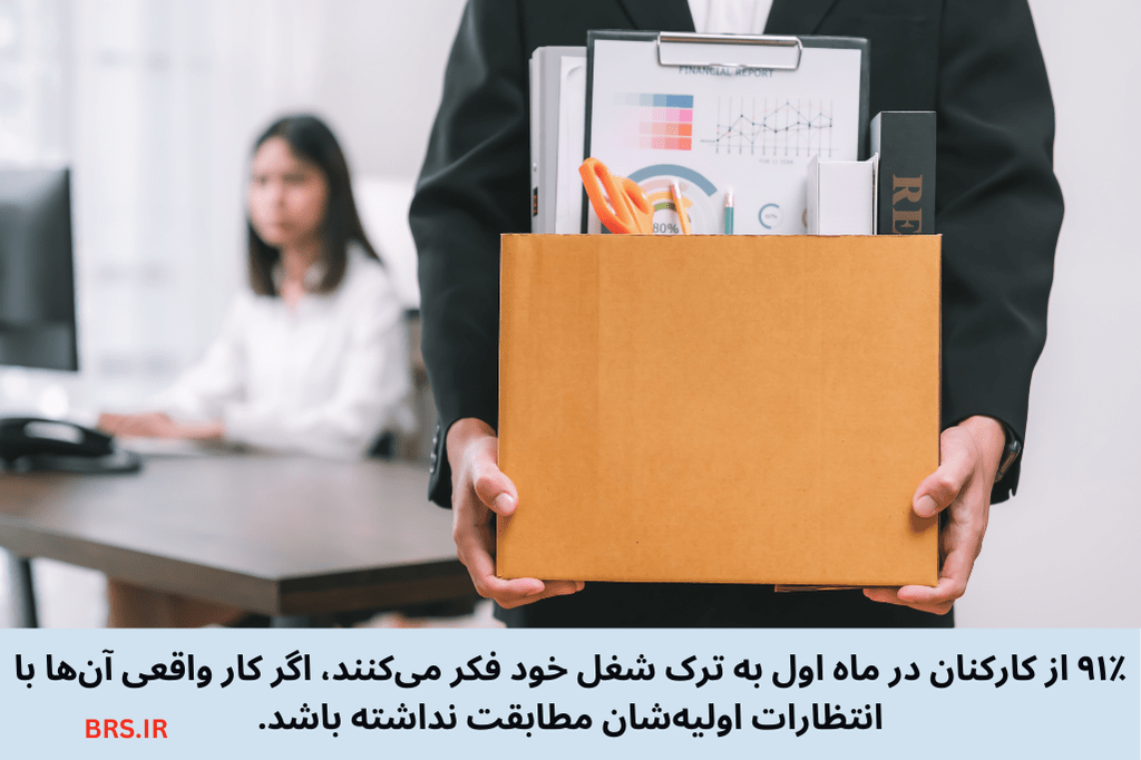 ترک کار