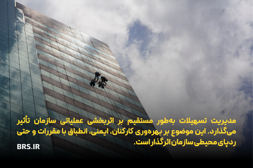 ایزو 41001