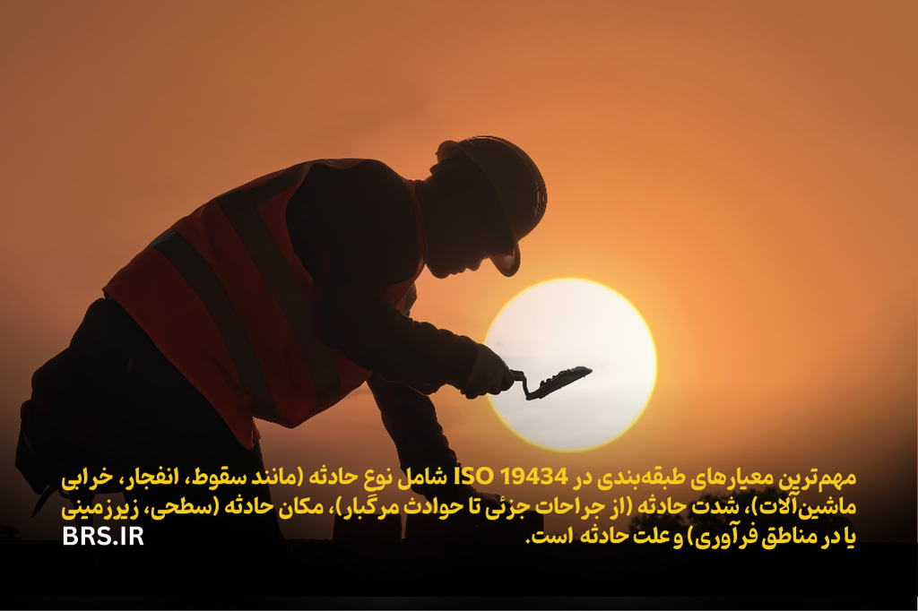 ایزو 19434