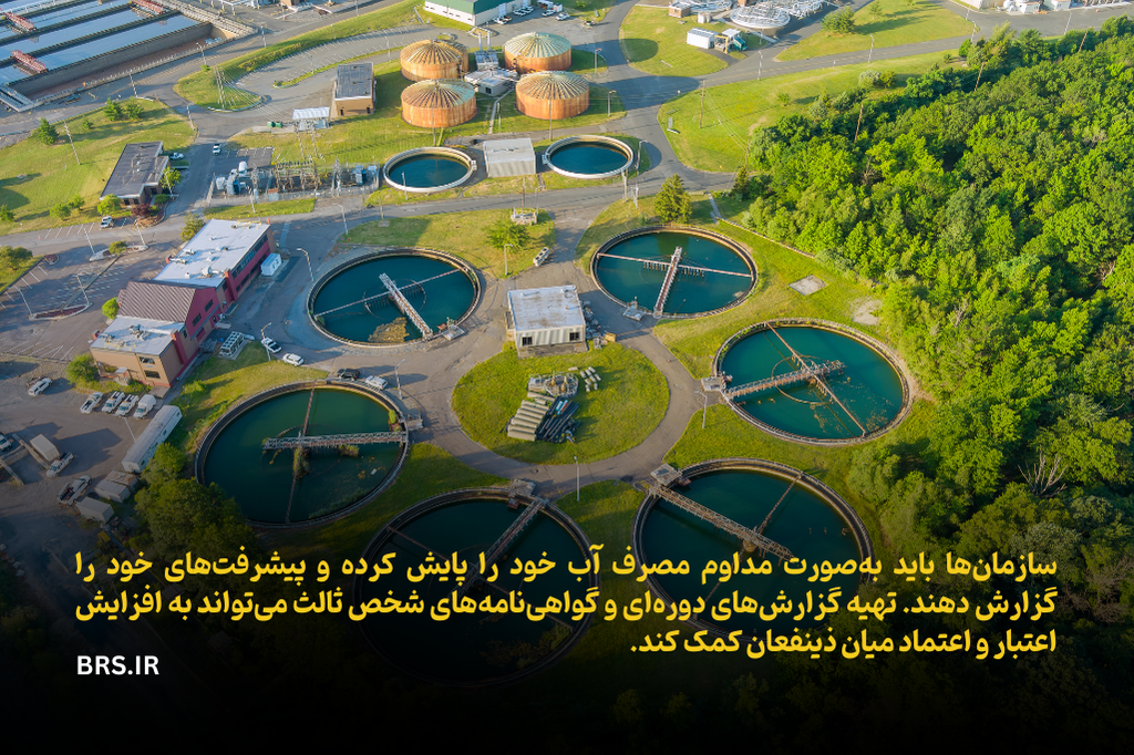 ایزو 14046