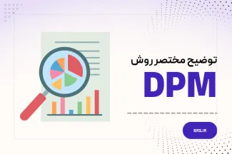DPM