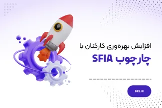 SFIA