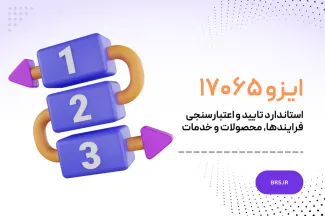 ایزو ۱۷۰۶۵ - استاندارد تایید و اعتبارسنجی فرایندها، محصولات و خدمات