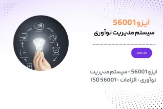 ISO 56001:2024