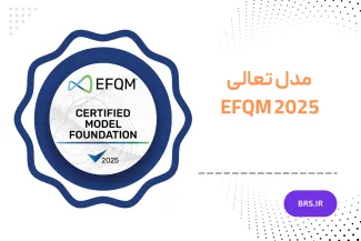 EFQM 2025