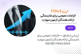 ISO/IEC 17043