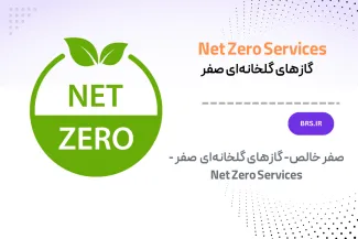 Net Zero