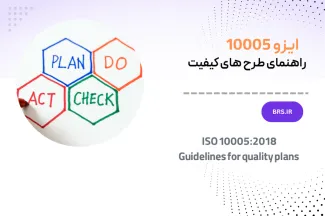 ISO 10005 TRANSLATION