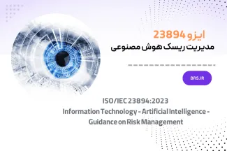 ISO 23894