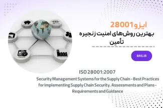 ISO 28001
