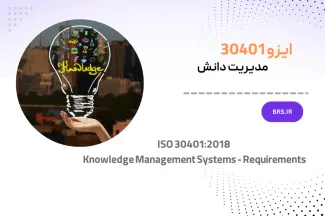 ISO 30401
