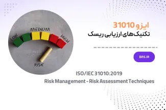 ISO 31010