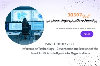 ISO/IEC 38507