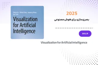 Visualization for Artificial Intelligence