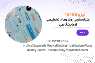 ISO 15198