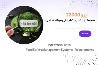 iso2200