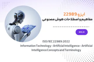 iso 22989