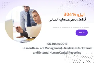 ISO30414