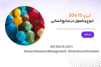 ISO 30415