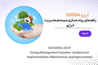iso 50004