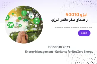 iso50010