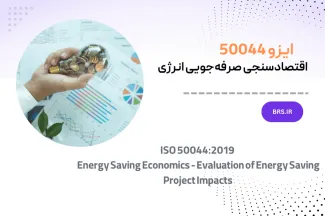 iso50044