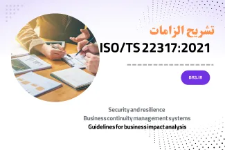iso 22317