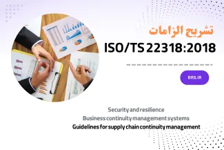 iso 22318