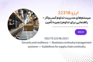 ISO/TS 22318