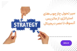 چارچوب های استراتژی