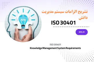 Knowledge Management System Requirements