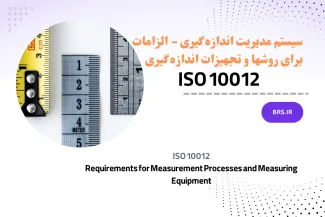 Requirements for Measurement Processes and Measuring Equipment