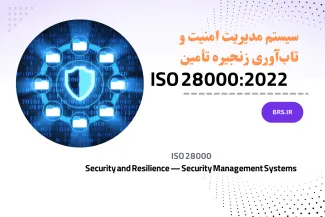 Security and Resilience — Security Management Systems 