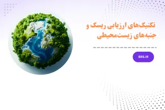 Environmental Risk Assessment and Aspect Evaluation Techniques