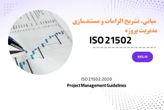 ISO 21502