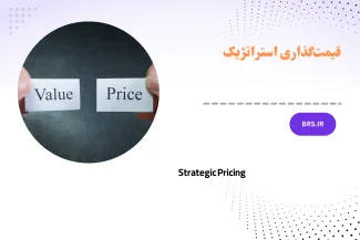 Strategic Pricing